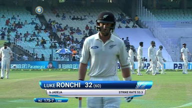 India VS NZ 2016, 2nd Test day 4: Luke Ronchi Wicket