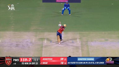 M33: PBKS vs MI – Harpreet Brar Six