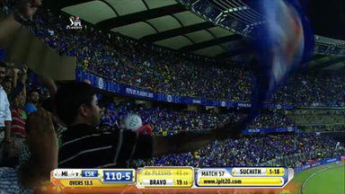 M57: CSK vs MI – Francois du Plessis Wicket