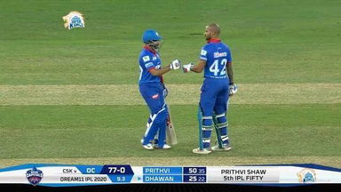 Prithvi's 'Shaw'ndaar 64(43)