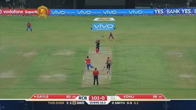 M20: GL vs RCB   – Chris Gayle Six