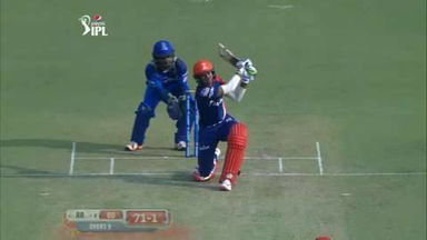 M6: DD vs RR – Shreyas Iyer Six