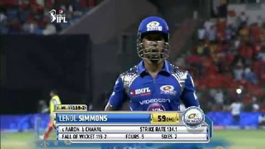 M16: RCB vs MI – Lendl Simmons Wicket