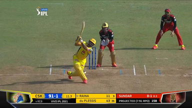 M19: CSK vs RCB – Suresh Raina Six