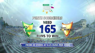 CLT20 2014 M4: DOL vs PER  –   Highlights