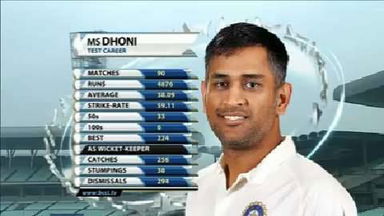 MS Dhoni retires from Test cricket