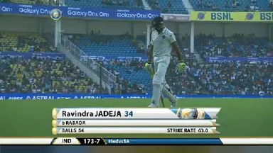3rd Test : IND vs SA  –  Ravindra Jadeja Wicket