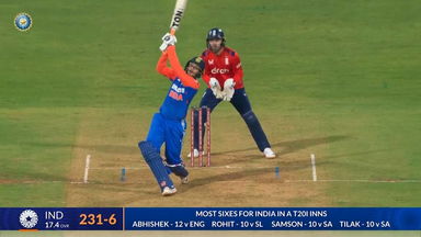 IND vs ENG 2025, 5th T20I: Abhishek Sharma Six