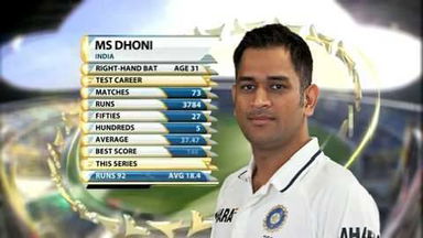 Ind V Eng, 2012, 4th Test: MS Dhoni's 99