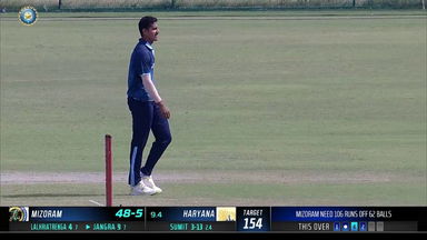 SMAT 2023: Sumit Kumar makes an impact with 4/18