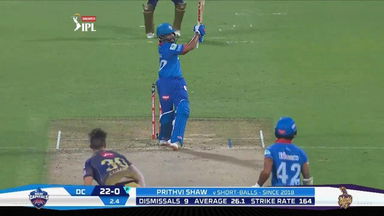 M16: DC vs KKR – Prithvi Shaw Six