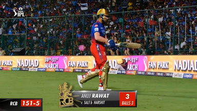 M10: RCB vs KKR – Anuj Rawat Wicket