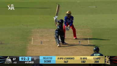 M45: GT vs RCB – Sai Sudharsan Six