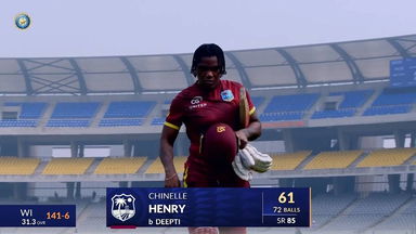 IND-W vs WI-W 2024, 3rd ODI: Chinelle Henry Wicket