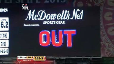 M29: RCB vs RR – Dinesh Karthik Wicket