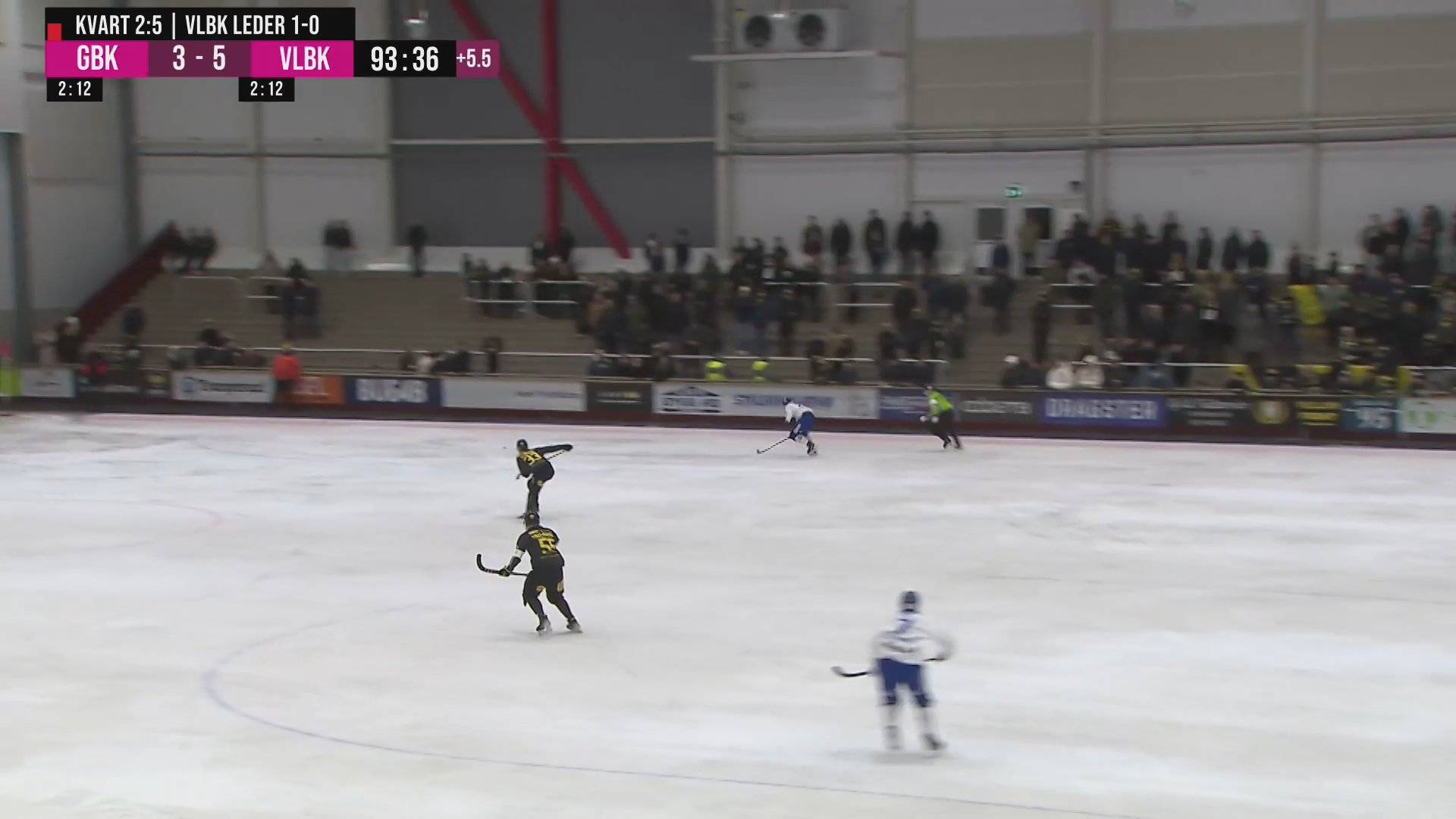 Highlights: Gripen - Villa
