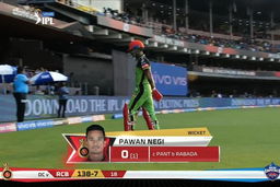 M20: RCB vs DC –  Pawan Negi Wicket