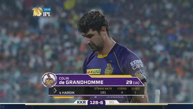 M54: KKR vs MI – Colin de Grandhomme Wicket