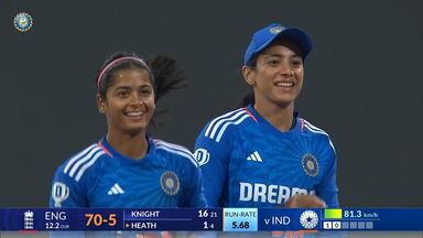 IND-W vs ENG-W 2023, 3RD T20I: Fall of Wickets