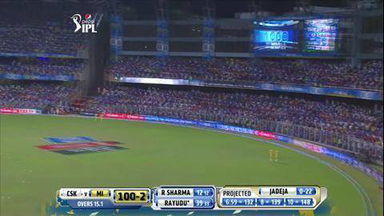 M33: MI vs CSK– YES BANK Maximum Sixes - Ambati Rayudu