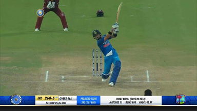 IND vs WI 2018, 2nd ODI: Virat Kohli Six