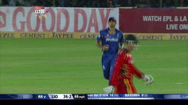 CLT20 2013 M9: RR vs LIO   –   Fall Of Wickets