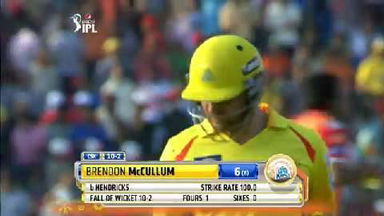 M53: KXIP vs CSK – Brendon McCullum Wicket