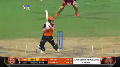 Captain Warner leads with 54(37)