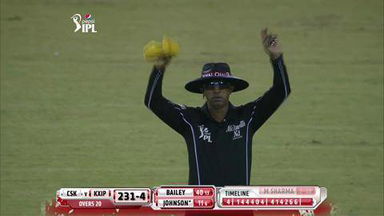 M29: KXIP vs CSK –  George Bailey Six