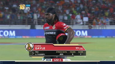 M20: GL vs RCB  –  Chris Gayle Wicket