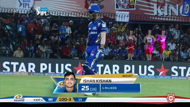 M34: KXIP vs MI – Ishan Kishan Wicket