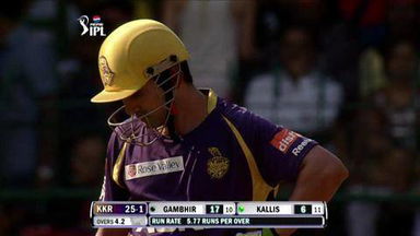 M12: RCB vs KKR – Lucky Gambhir