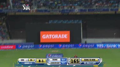 M20: MI vs SRH– Fall of Wickets