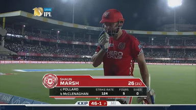 M22: KXIP vs MI – Shaun Marsh Wicket