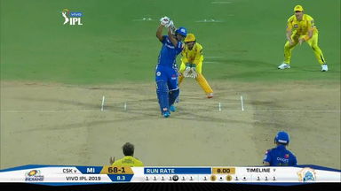 M44: CSK vs MI – Evin Lewis Six