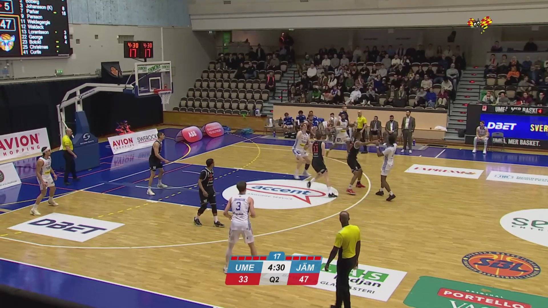 Jämtland Thắng Áp Đảo Umeå: Brayden Parker Tỏa Sáng Với 23 Điểm