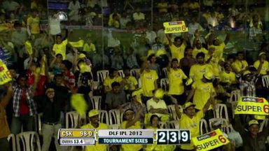 Match 24 CSK vs PWI – du Plessis' 2nd Six